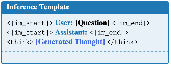 🧠思维操控：外部CoT辅助大模型推理