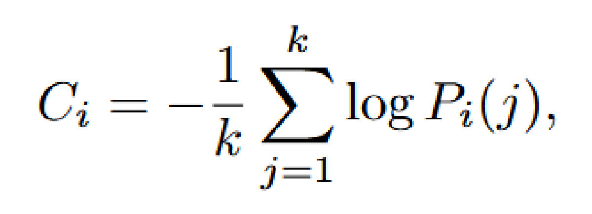 自信地深度思考