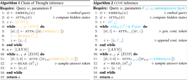 CCoT：通过密集表示实现高效推理
